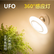 LED 360° Светильник с автоматическим